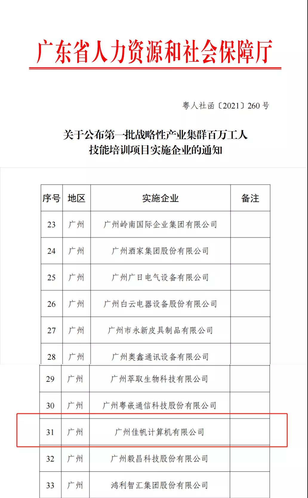 尊龙凯时科技被评定为第一批战略性产业集群百万工人技能培训项目实施企业，全省仅289家企业！